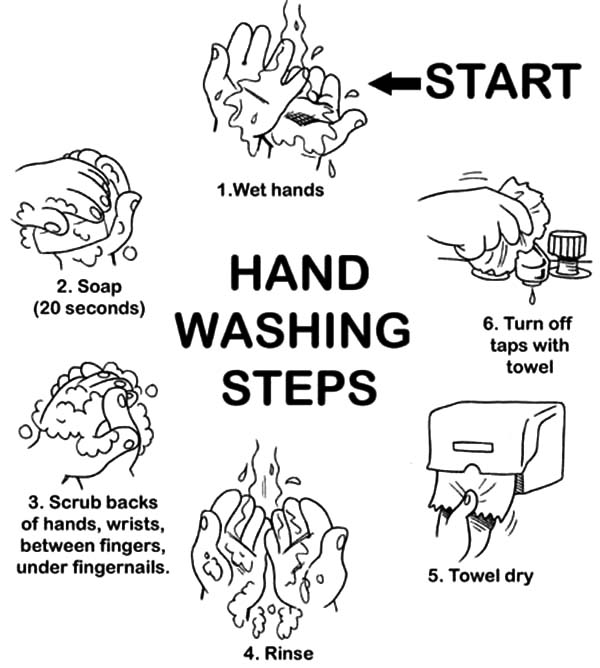 Hand-Washing-Step-by-Step-Coloring-Pages